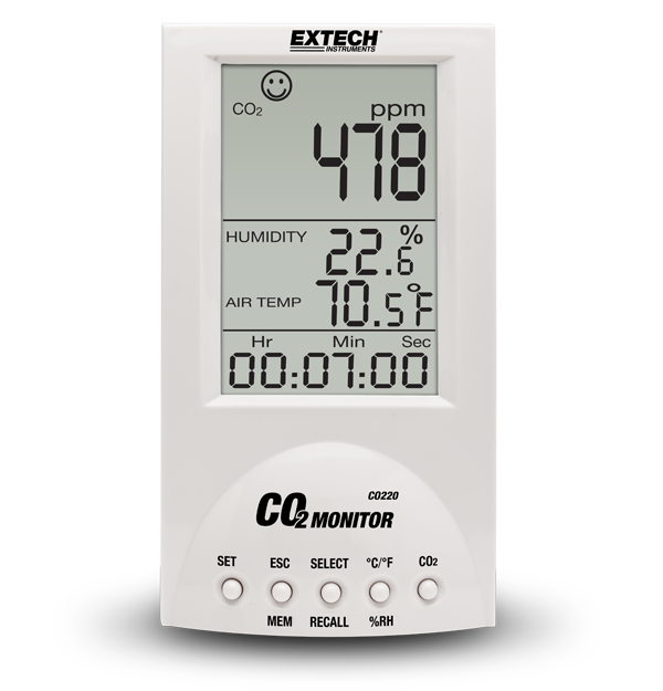 Extech CO220