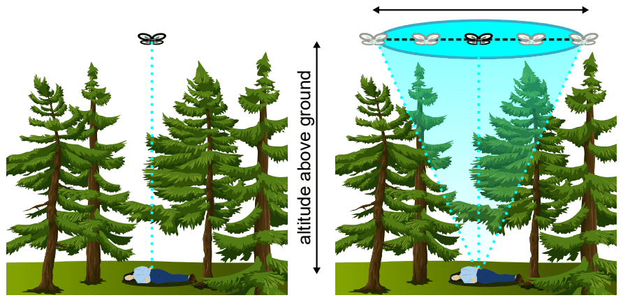 single image vs AOS.png