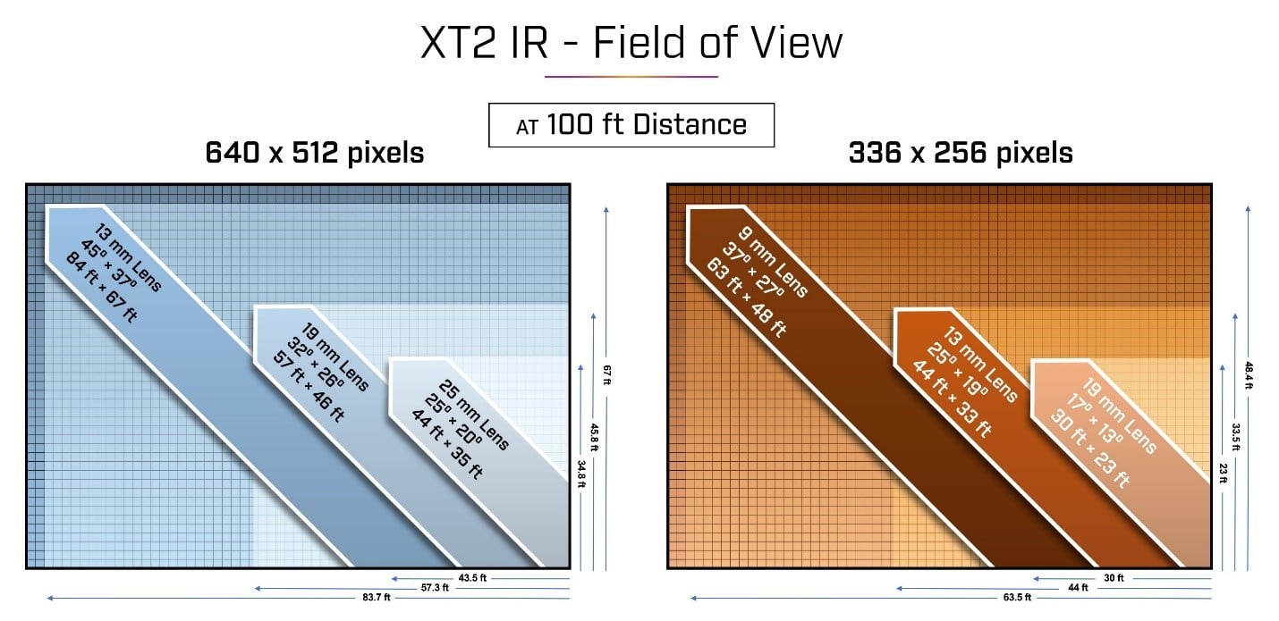 fov-xt2-100ft.jpg